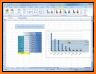 Lean Pareto Chart related image