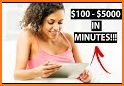 100 ways Make Money online related image