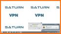 Saturn VPN related image