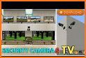 Security Camera Mod for Minecraft related image