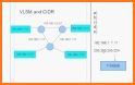 VLSM Calculator related image