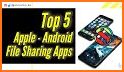 SHAREIT - File Transfer & Share App Advice 2020 related image