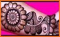 Mehndi Designs -Top Mehandi Design Trends For 2019 related image