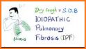 Rad Rounds - UIP to IPF related image