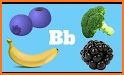 ABC SONG WITH NAMES OF FRUITS related image