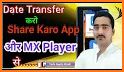 Share Karo - Quick Transfer Apps & Files related image