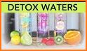 Detox Water Drinks Recipes: Detox Water Recipes related image