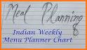 Plan Meals - MealPlanner related image