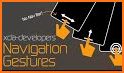 Navigation Gestures related image
