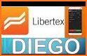 Libertex related image