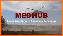 MEDHUB related image