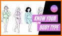 Body Shape & Beauty related image