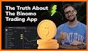 Binomo Trading App related image