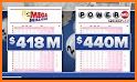 Mega millions Winning King related image