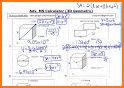 3D Times Table Calculator related image