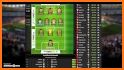 futmondo - Soccer Manager related image