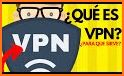 Turbo VPN : VPN Master related image