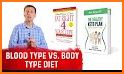 AB Blood Type Diet Recipes related image