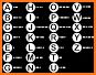 Morse Translator - Morse Code & Editable Alphabet related image