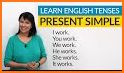 Learn English simply related image