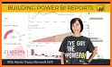 Power BI Every Day related image