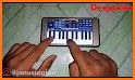 Real Piano Learning Keyboard 2019 related image