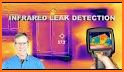 Thermography Infrared Cam related image