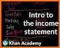 Income Statement related image