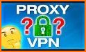 VPN - Secure, Private, Proxy related image