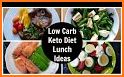 Keto Diet: Low Carb Keto Recipes related image