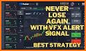 VfxAlert - tools for traders and investors related image