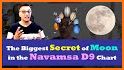 Navamsha: Moon Calendar & Mantras related image