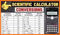 Unit Conversion Calculator related image