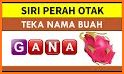 teka buah related image