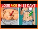 Lose Belly Fat - Flat Stomach related image