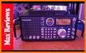 World Shortwave Radio related image