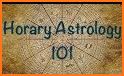 Astrology: Horary Chart related image