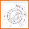 Astrology Kingdom related image