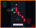 Chart and candlestick Patterns - Ads FREE related image