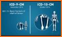 ICD10 related image