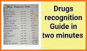 Shwan Drug Dictionary V3 related image