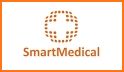 SmartMedical related image