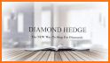 Diamond Hedge related image