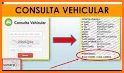 REPUVE - Consulta placa vehicular related image