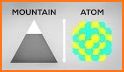 Neutrino Plus Element related image