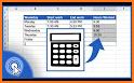 Hour Calculator - Hour Calculation Made Easy related image