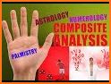 Palm Astrology - Palmistry, Numerology, Horoscopes related image