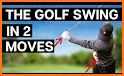 Golf Swing related image