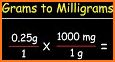 3 Grams Currency and Multi Unit Converter related image