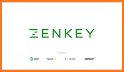 ZenKey Powered by T-Mobile related image